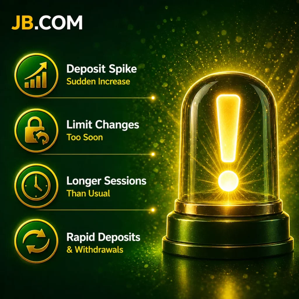 JB.COM risk monitoring concept with alert signal and activity warning indicators in green casino style