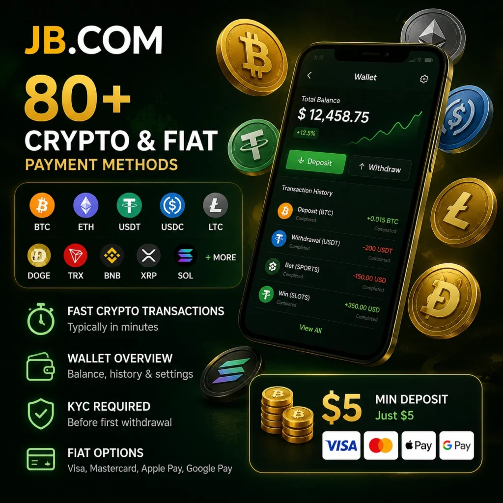 Crypto wallet with currencies on the website