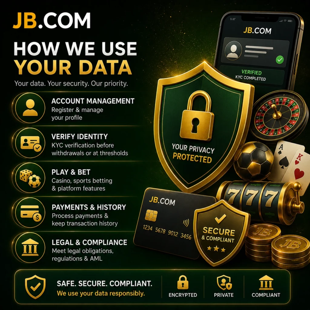 JB.COM data security with KYC, payments and AML compliance.