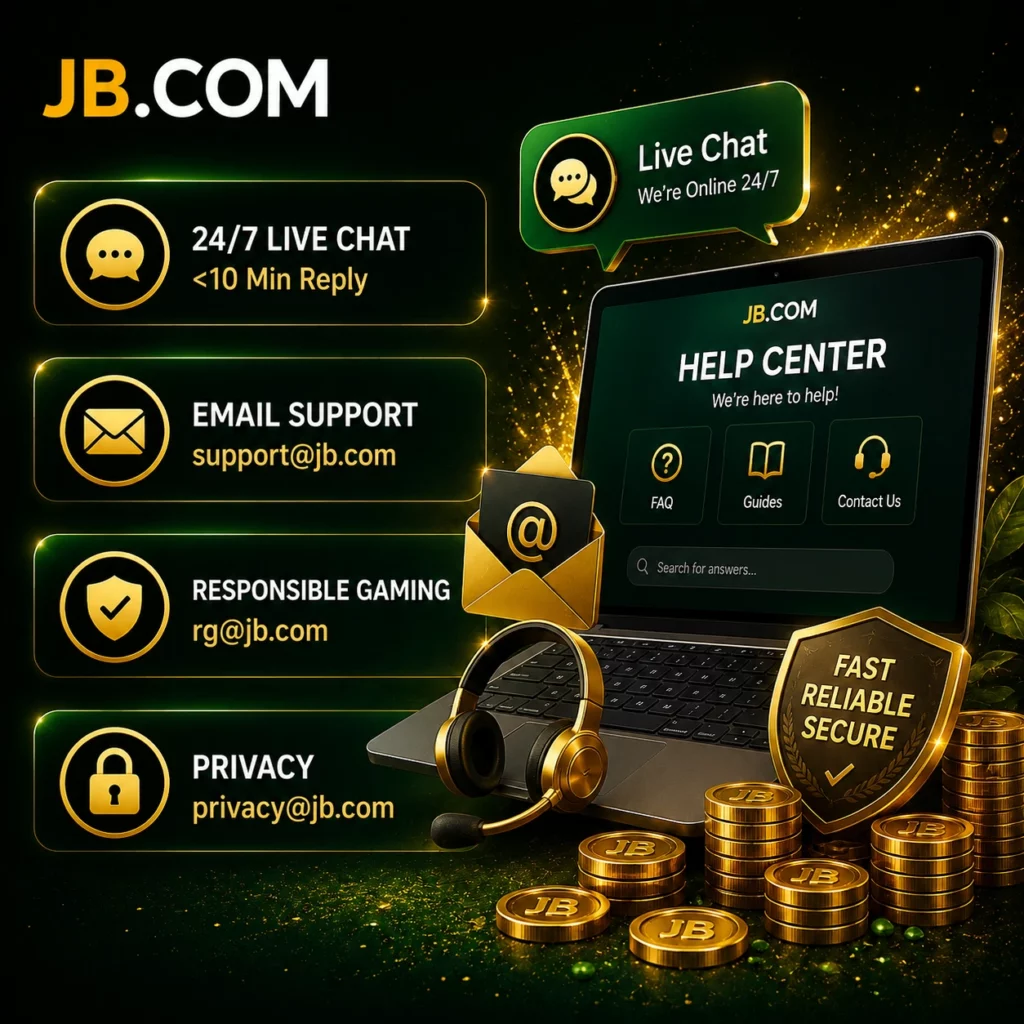JB.COM support center with live chat, email support and privacy contacts.